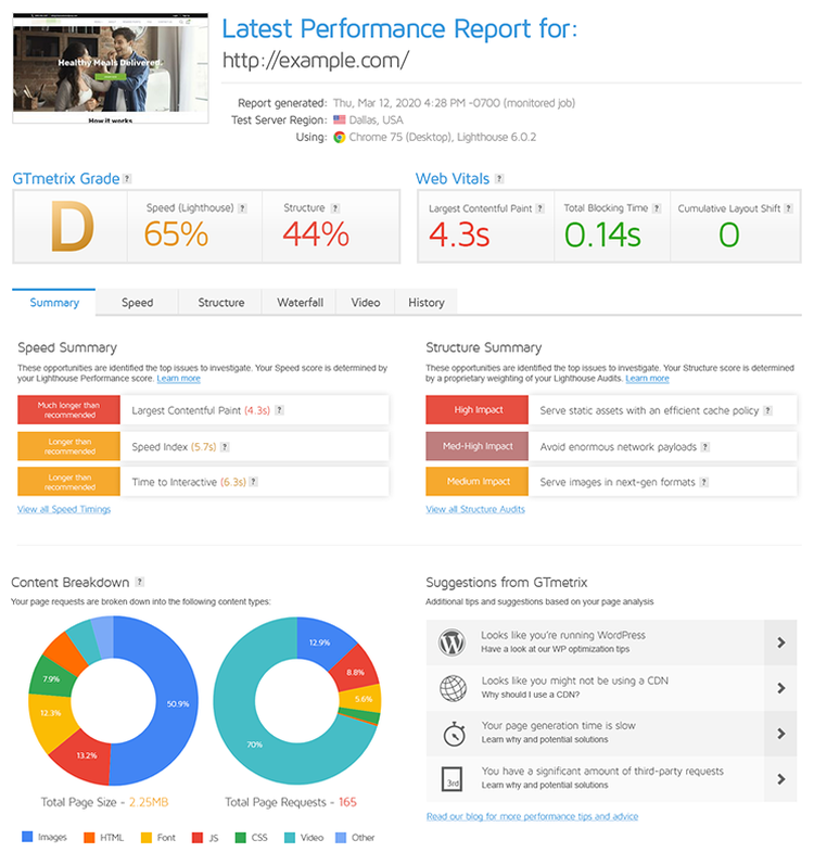 GT Metrix ipcoming new dashboard showing a single primary score along with Core Web Vitals scores